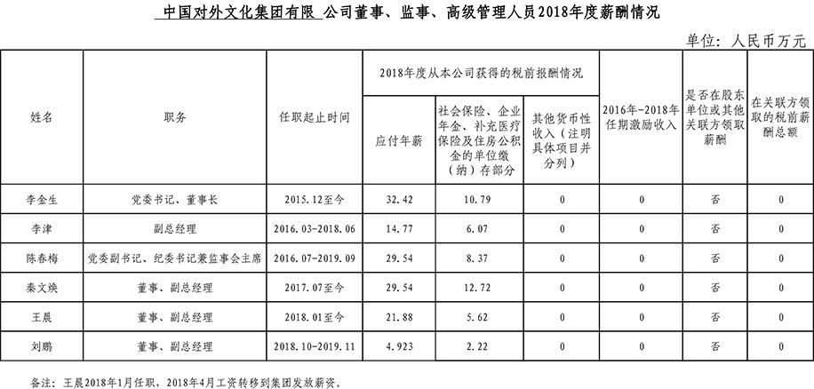 非物質(zhì)文化遺產(chǎn)